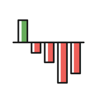활용하기 좋은 그래프