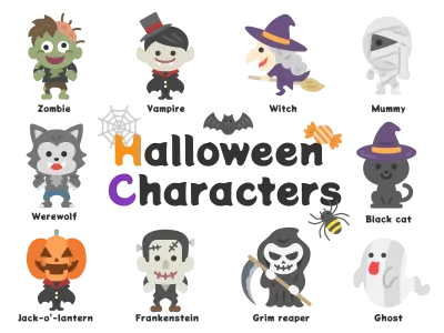 ハロウィンのキャラクターアイコンのイラストセット