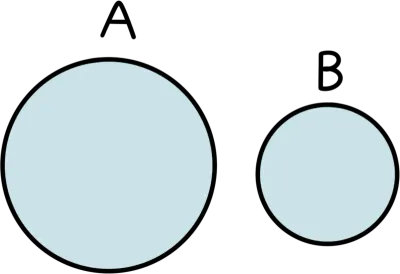 벤다이어그램 수학 교집합 합집합 (6)