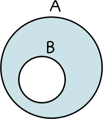 벤다이어그램 수학 교집합 합집합 (4)