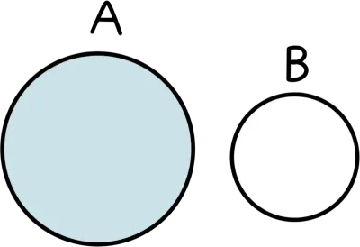 벤다이어그램 수학 교집합 합집합 (7)