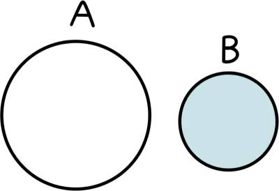 벤다이어그램 수학 교집합 합집합 (5)