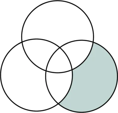 数学バンダイアグラムグループ