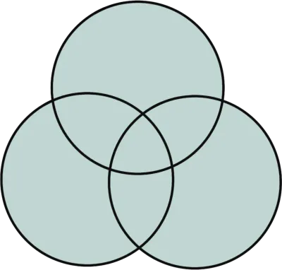 数学バンダイアグラムグループ