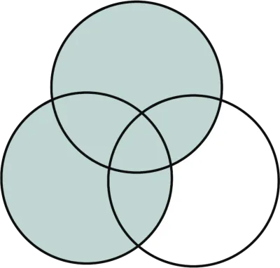 数学バンダイアグラムグループ