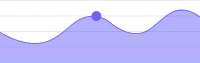 undw_dashboard_191224_vt_in_36