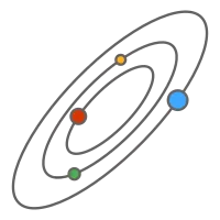 Orbit
