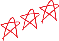 Student Grade Rating Stars