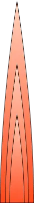 불