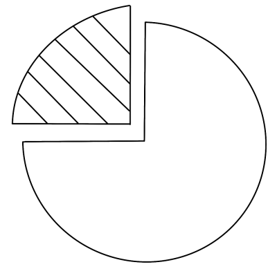 수학 (2)