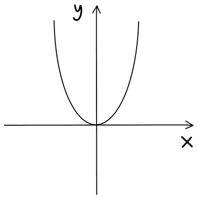 수학 (1)