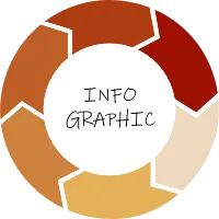 A modern circle infographic data 6 options