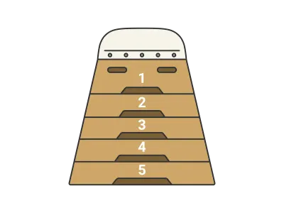 5段の跳び箱のイラスト