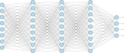 신경망4