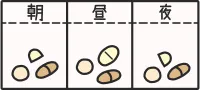 약