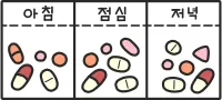 약