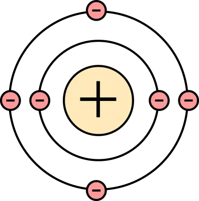원자전자