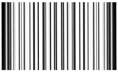 Barcode
