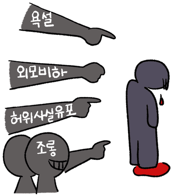 일러스트-악플