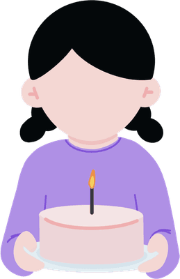 생일자2