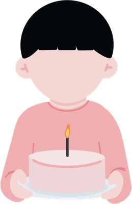 생일자3