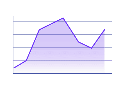 Sales over time dark slide chart