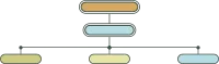 조직도 테두리 (Organizational chart border)_S11