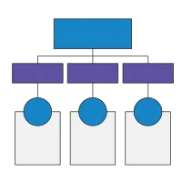 Minimal Org Chart