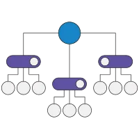 Circle Node Org Chart