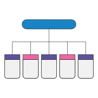 Simple Org Chart