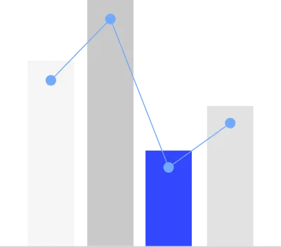 하락하는 점 표시 막대 그래프
