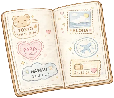 Cute pastel kawaii travel stickers, hand-drawn cozy aesthetic PNG collection