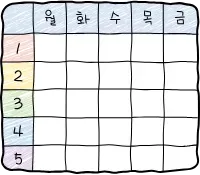 시간표