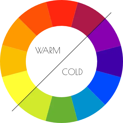 Warm and cold Color wheel