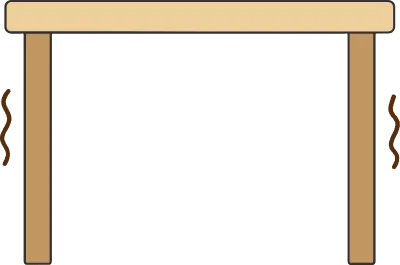 地震避難安全行動コツ