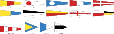 International maritime signal flags complete set of numbers 0 to 9 with substitute flags and answeri