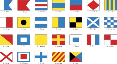 International signal flag, alphabetical flag 'phonetic code', all flags set from A to Z Vector illus