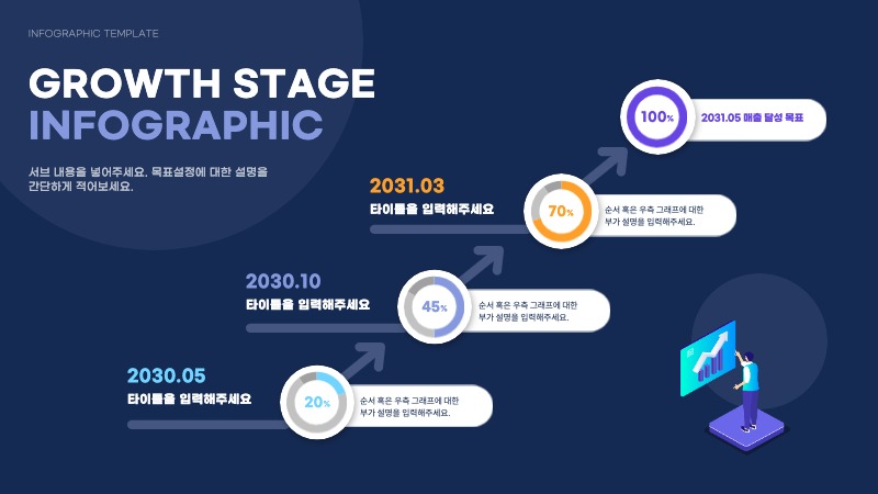 차분하고 깔끔한 파란색톤의 성장계단 차트 인포그래픽 - 미리캔버스