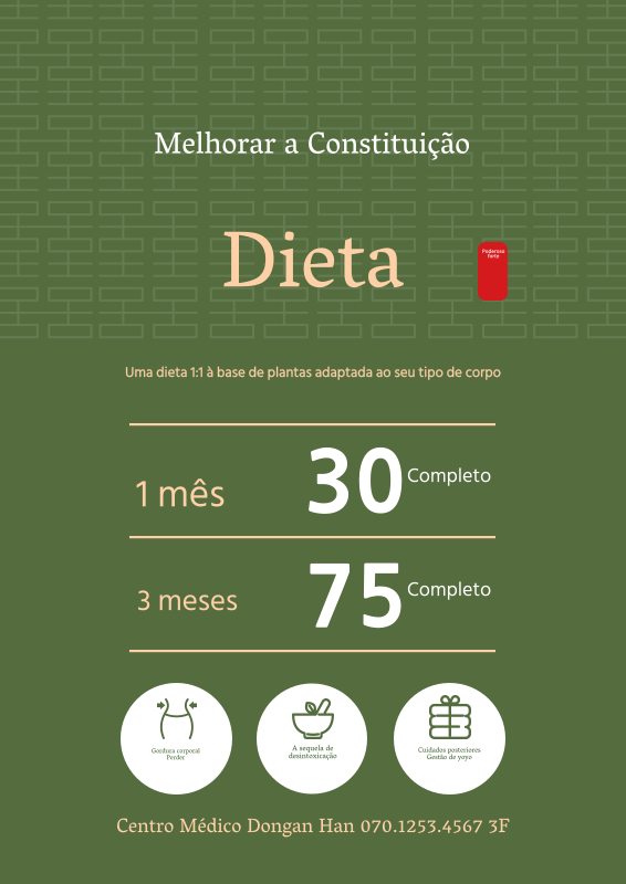 Promover a acupunctura verde - MiriCanvas