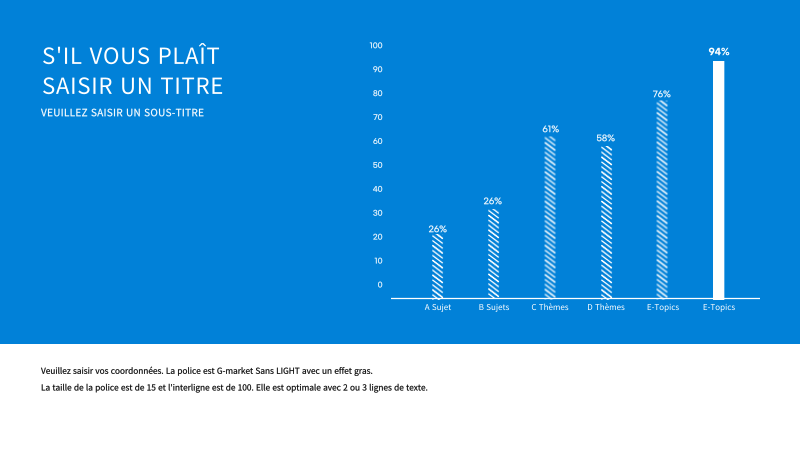 Infographie simple avec diagramme à barres verticales en bleu - MiriCanvas