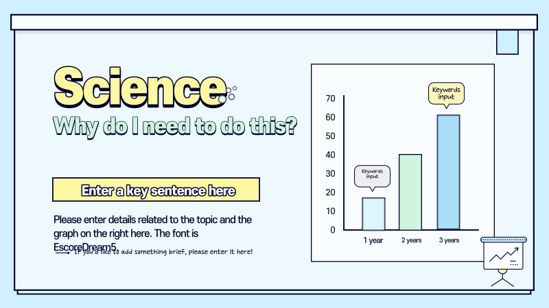 Bar graph of science study concepts - MiriCanvas