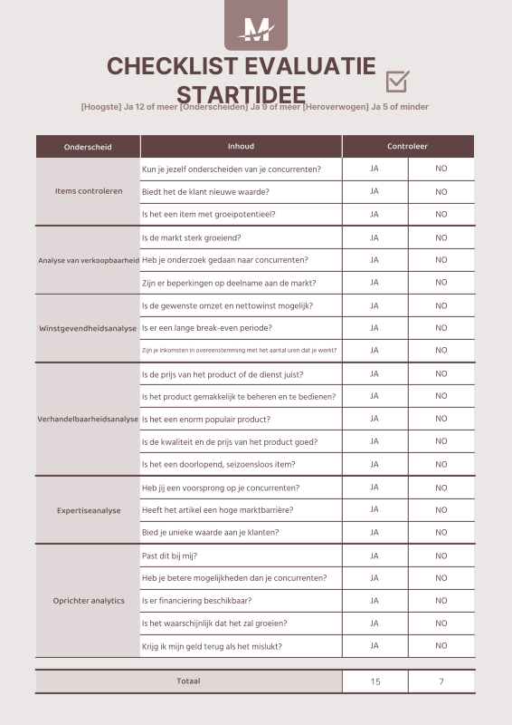 Een checklist voor het evalueren van startup-ideeën in browniepunten ...