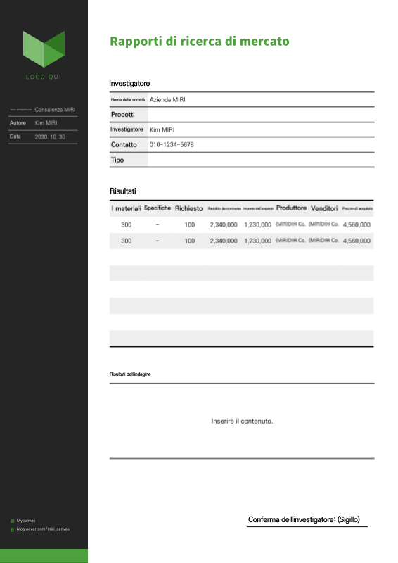 Modello di rapporto di ricerca di mercato verde e burocratico - MiriCanvas