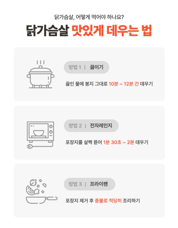 Anuncio de pechuga de pollo de dieta simple en marrón y naranja