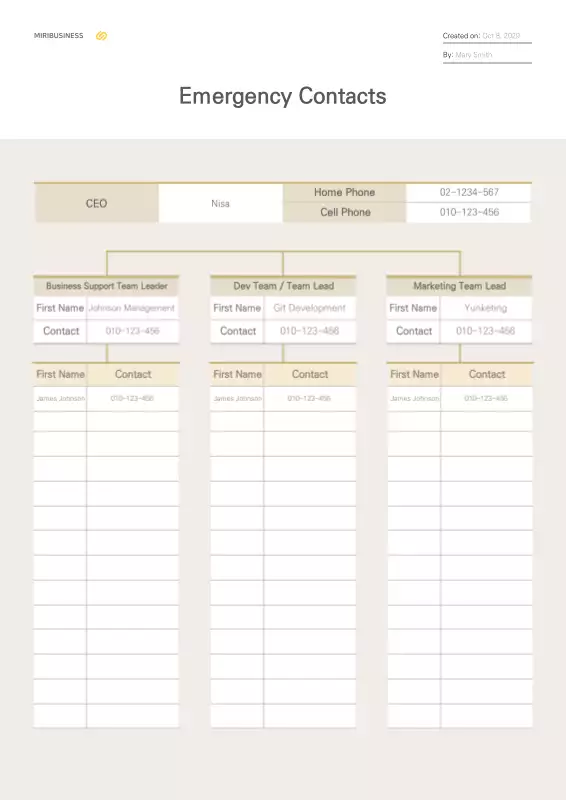 Emergency contacts in a beige organizational chart concept - MiriCanvas