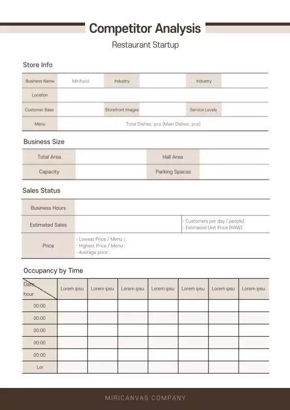 Competitor research documentation template - MiriCanvas