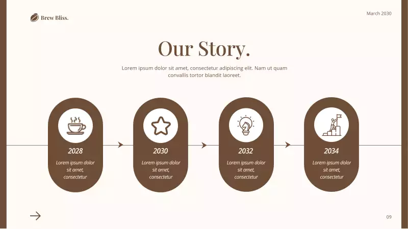 Brown and White Simple Classic Coffe Shop Introduction - MiriCanvas