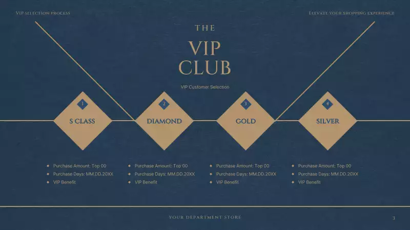 A luxurious department store VIP club in red and navy blue - MiriCanvas