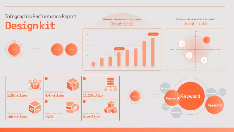 Infographic performance report with orange coral color theme - MiriCanvas