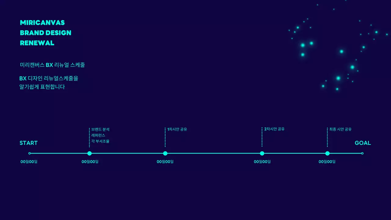 남색의 심플한 브랜드 리뉴얼 제안서